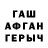 Бутират бутик Danger M
